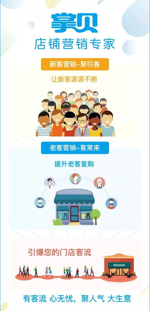 12.26揭秘實(shí)體店?duì)I銷(xiāo) 互聯(lián)網(wǎng)粉絲經(jīng)濟(jì)與線上線下融合銷(xiāo)售